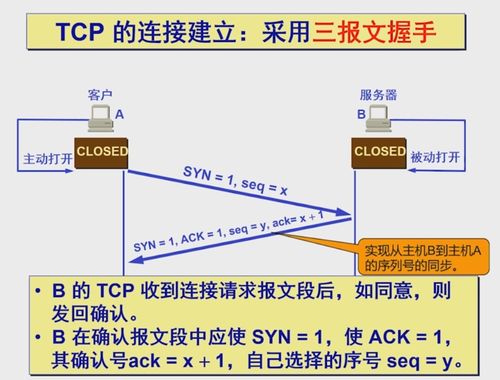 网络安全技术第五章 第四节 TCP协议安全剖析——握手、释放与SYN泛洪攻防