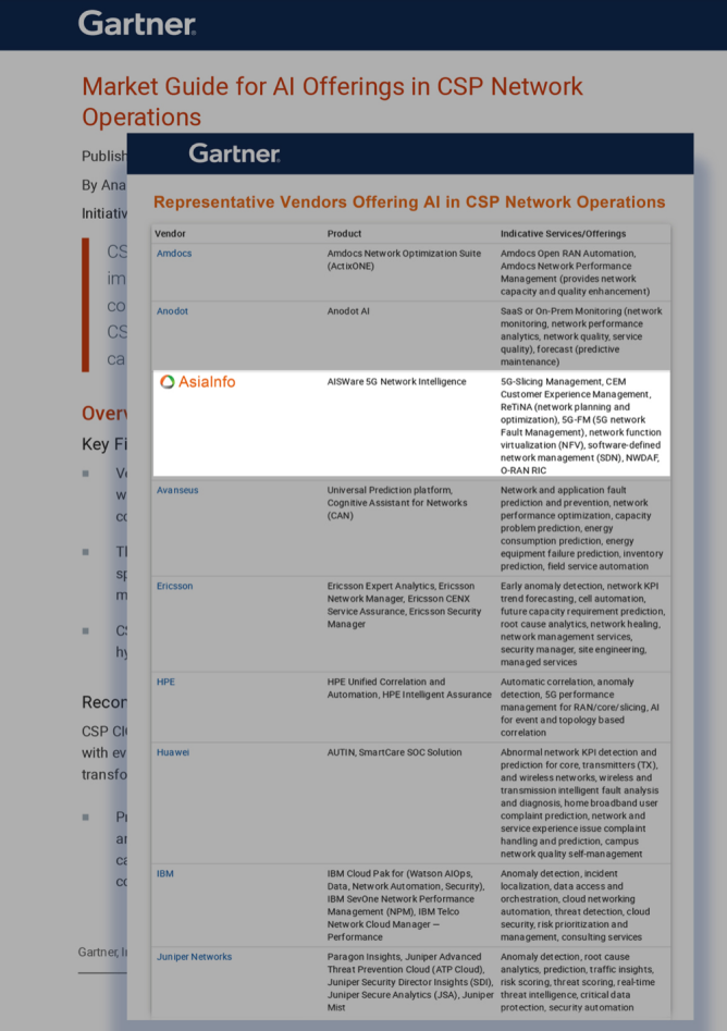 亚信科技荣登Gartner全球榜单，网络智能化技术实力获国际认可